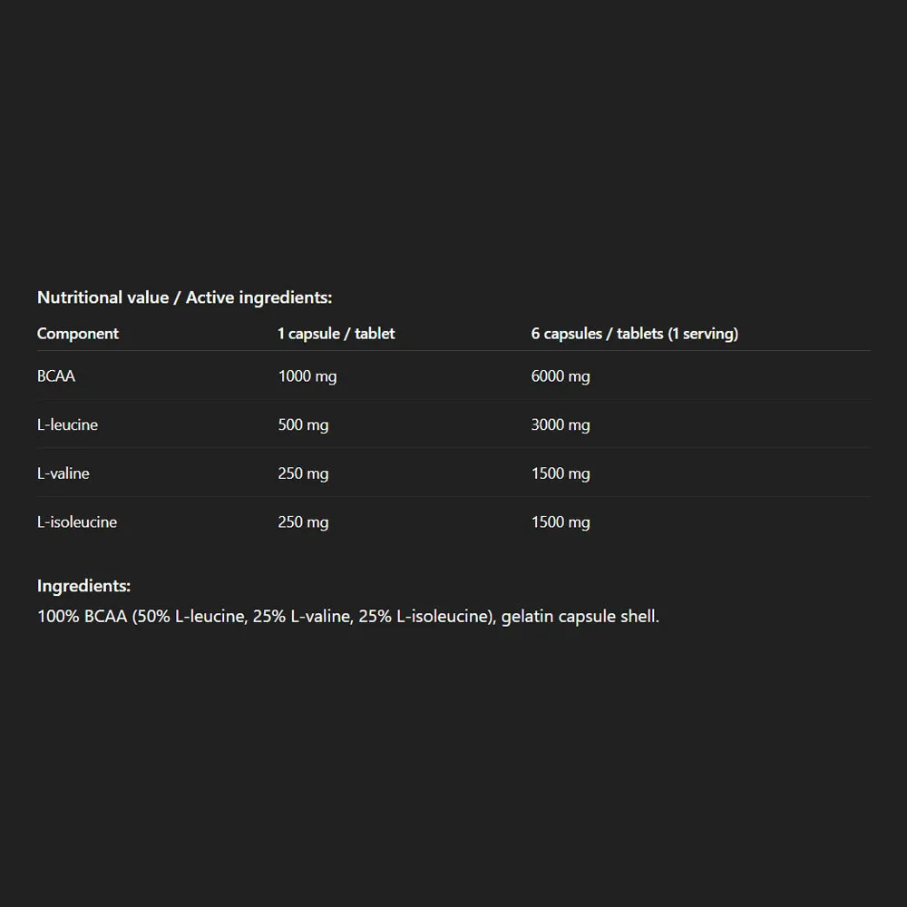 ALLNUTRITION BCAA 2:1:1 1000 XtraCaps (360 Capsules) – Obrázok 2