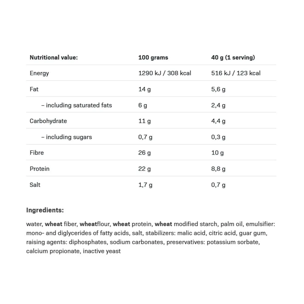 ALLNUTRITION Fitking Delicious High Protein Keto Wrap (240 g) – Obrázok 2